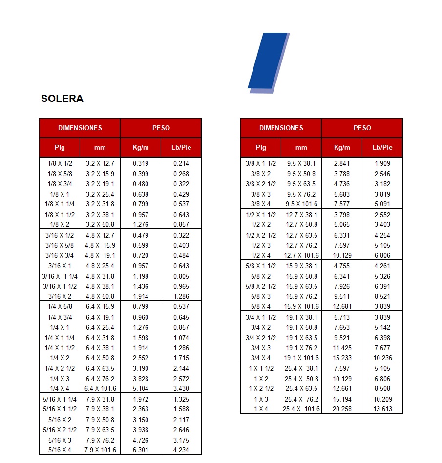 https://www.collado.com.mx | Grupo Collado S.A. de C.V.